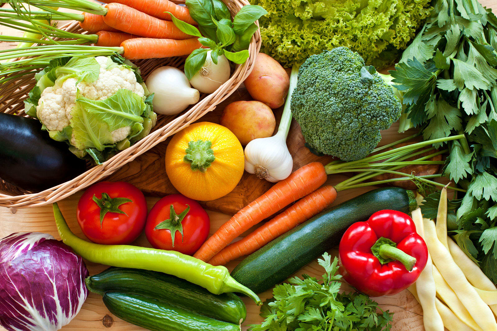 Key factors that influence Online Vegetable Shopping